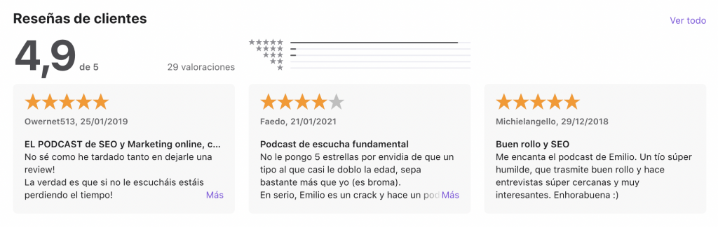 Valoraciones de cinco estrellas en Apple Podcasts